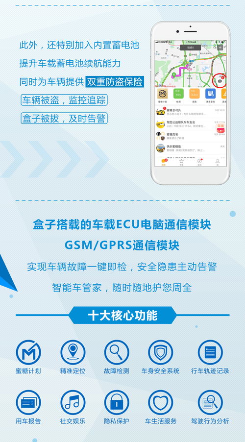 駕圖盒子is智能版全國招募代理，共創智慧車聯新生態